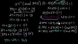 How To Find The Inverse of a Number  mod n   Inverses of Modular Arithmetic  Example [upl. by Haley845]