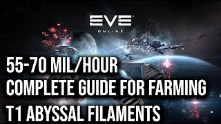 Eve Online  Make 55 70 milhour in Abyssal T1 Exotic filaments [upl. by Atilrep554]