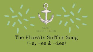 The Plural Suffix Song s es and ies [upl. by Ecyal]