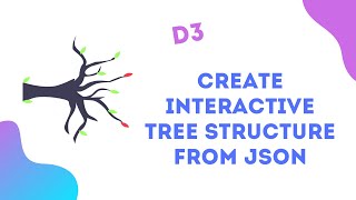 Create an interactive tree structure from json using D3  Javascript [upl. by Kisor]