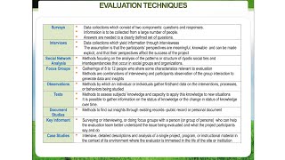 Educational Evaluation Methods [upl. by Ehc]