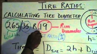 Calculating Tire Diameter [upl. by Tierza381]