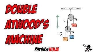 Double Atwoods Machine Solving for Tensions and Acceleration [upl. by Rosmunda]