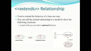 Extend and include in the UML use case diagram [upl. by Farmelo125]