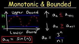 Monotonic Sequences and Bounded Sequences  Calculus 2 [upl. by Enoek934]