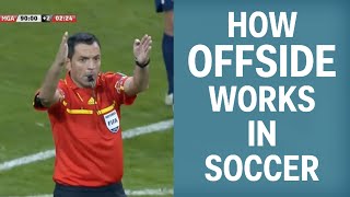 How Offside Works In Soccer [upl. by Carn716]