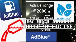 How Much AdBlue Should My Car Use The Hidden Cost [upl. by Hedvah735]