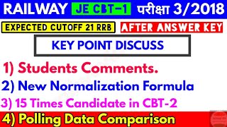 RRB JE CBT1 Expected Cutoff After Answer key [upl. by Atsyrc]