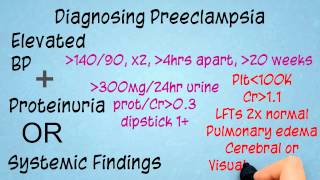 PRE ECLAMPSIA AND ECLAMPSIANCLEX REVIEW [upl. by Koslo355]