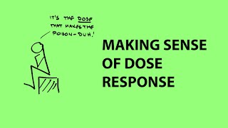 What is dose response The basics [upl. by Elspet]