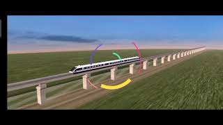 Train Levitation aka Maglev How it works [upl. by Alya]