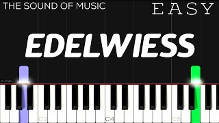 Edelweiss from “The Sound Of Music”  EASY Piano Tutorial [upl. by Ial]