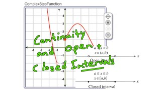 Continuity and Open and Closed Intervals [upl. by Stalk662]