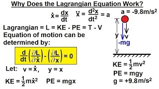 Physics 68 Lagrangian Mechanics 2 of 25 Why Does the Lagrangian Equation Work [upl. by O'Driscoll]