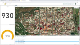 ArcGIS OnLine AGOL  Introduction to the Dashboard [upl. by Rabbaj]