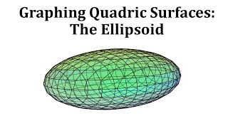 Quadric Surface The Ellipsoid [upl. by Nnaegroeg]