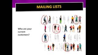 Proven Direct Mail Marketing Postcard EDDM Designs amp Strategies [upl. by Nayhr851]