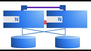 NetApp ONTAP Part1  01 [upl. by Carlye]