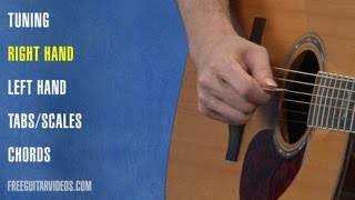 How To Play Guitar Lesson 1 [upl. by Honey]