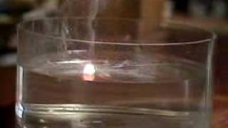 Alkali metals in water accurate [upl. by Hochman640]