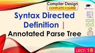 L18 Syntax Directed Definition  Annotated Parse Tree  Compiler DesignCD Lectures in Hindi [upl. by Eednil]