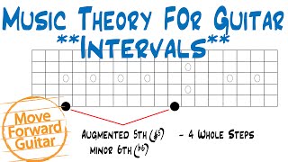 Music Theory for Guitar  Intervals [upl. by Tris960]