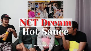 NCT Dream quotHot Saucequot MV REACTION  Shakaron [upl. by Sadirah]