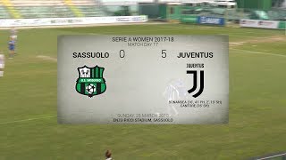 HIGHLIGHTS Sassuolo vs Juventus Women 05  2032018 [upl. by Norek]