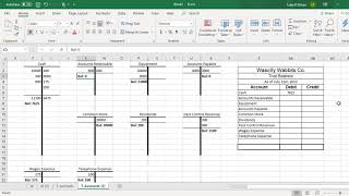 Creating a Trial Balance from Taccounts [upl. by Acinoev]