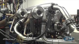 Devel Sixteen V16 5000HP Engine Dyno [upl. by Pattison295]