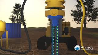 Reverse Circulation Drilling Animation [upl. by Grimaud195]