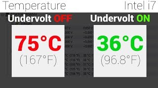 How to UNDERVOLT your Laptop CPU  Reduce HEAT amp Increase Performance [upl. by Caswell]