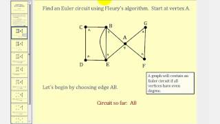 Graph Theory Fleurys Algorthim [upl. by Leviralc282]