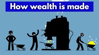 11 Top Ways Wealth Is Built  How wealth is created [upl. by Yramanna952]