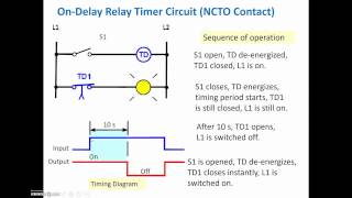 On Delay amp Off Delay Tutorial PLC Programming amp Ladder Logic [upl. by Tali]