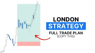 How To Trade Continuations Full Strategy [upl. by Giles734]