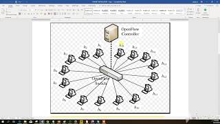 Mininet Custom Topology using Graphical User Interface [upl. by Aissirac265]