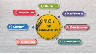 7 Cs of Communication [upl. by Lubet]