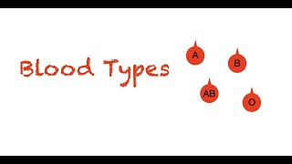 Blood Types Explained Easy and Simple [upl. by Akenn]