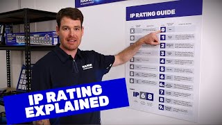 What is IP Rating IP Rating Explained [upl. by Valentijn]