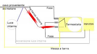 Verifica funzionamento termostato frigorifero [upl. by Halley]