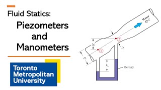 Analysis of Piezometers and Manometers for Pressure Measurement [upl. by Reynold]