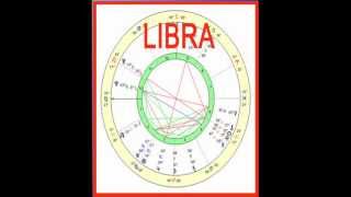 Libra Horoscope Predictions [upl. by Eirelam]