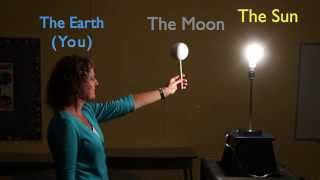 Moon Phases Demonstration [upl. by Vacla]