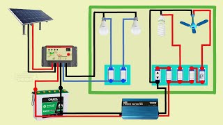 solar inverter connection diagram [upl. by Burkley184]