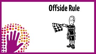 Offside Rule – explained in two minutes [upl. by Mccarty197]