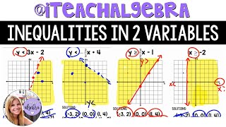 Algebra 1  Graphing Inequalities in Two Variables [upl. by Eed133]