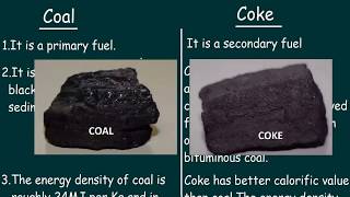 Coal vs Coke Fast differences and Comparison [upl. by Glennis240]