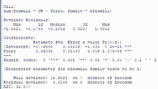 GLM in R logistic regression example [upl. by Gintz]