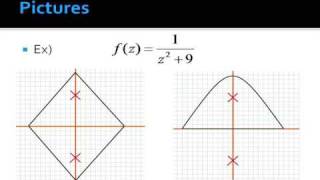 A Crash Course in Contour Integration part 12 [upl. by Yaja]